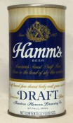 Hamm’s photo