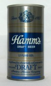 Hamm’s Draft (Test) photo