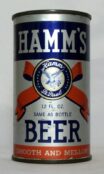 Hamm’s photo